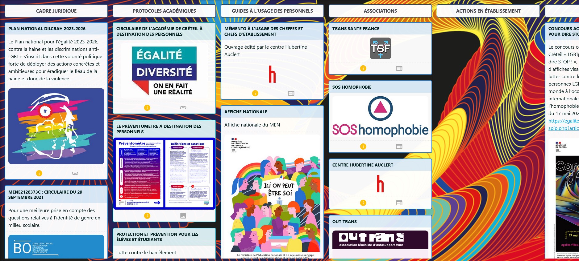 Resources de l'observatoire de lutte contre les LGBTphobies